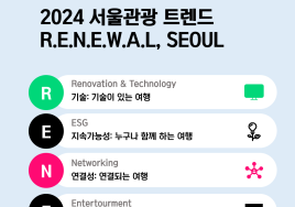 2024 서울관광 트렌드는 'R․E․N․E․W․A․L'...무슨 뜻?