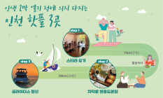 '요가·차문화·요트'까지...인천서 만나는 '웰니스' 여행