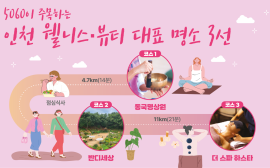 5060이 주목하는 '인천 웰니스·뷰티 명소' 3선