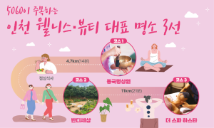5060이 주목하는 '인천 웰니스·뷰티 명소' 3선