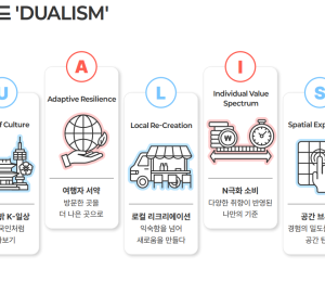 2026 관광트렌드는 '이원적 관광'...