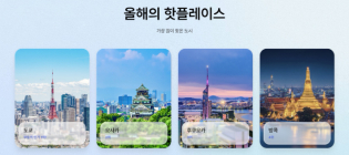 올해 대한항공 승객 최다 방문지는 '도쿄'...3040 승객이 40%